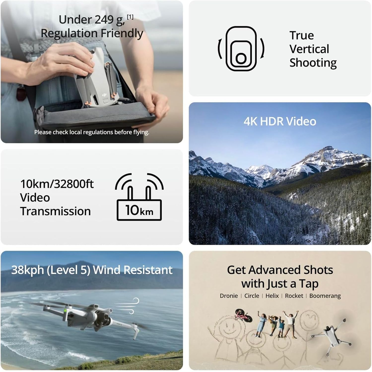 DJI Mini 3 / Mini 4K / Mavic 4 - Drone Ndvi avis et prix